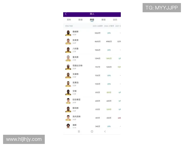 东契奇开季前五场得分助攻合计创NBA历史新高达311分