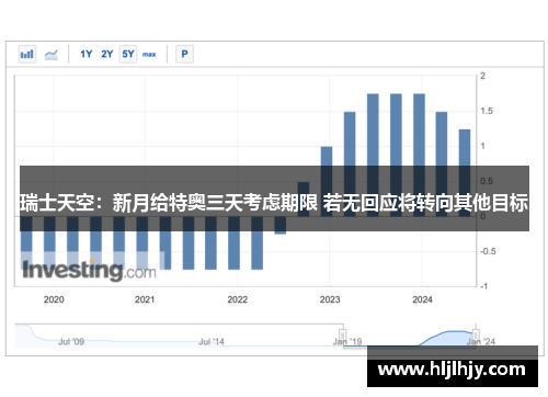 瑞士天空：新月给特奥三天考虑期限 若无回应将转向其他目标